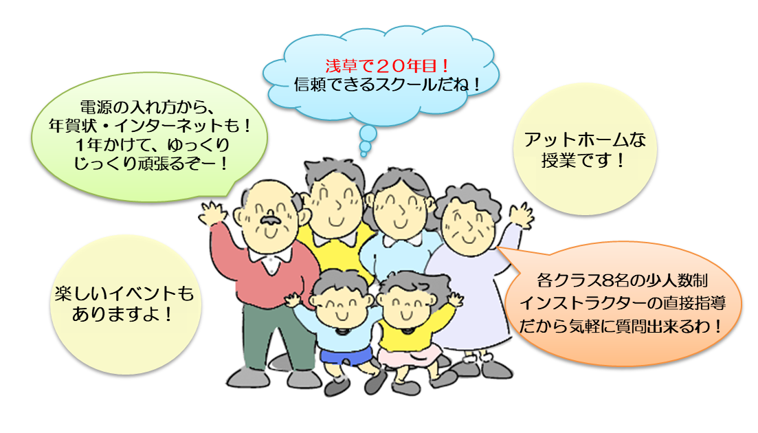 初心者シニア向けパソコン塾 完全マンツーマン授業のフォーティネットパソコンスクール 初心者シニア向けパソコン塾 完全マンツーマン授業のフォーティネットパソコンスクール